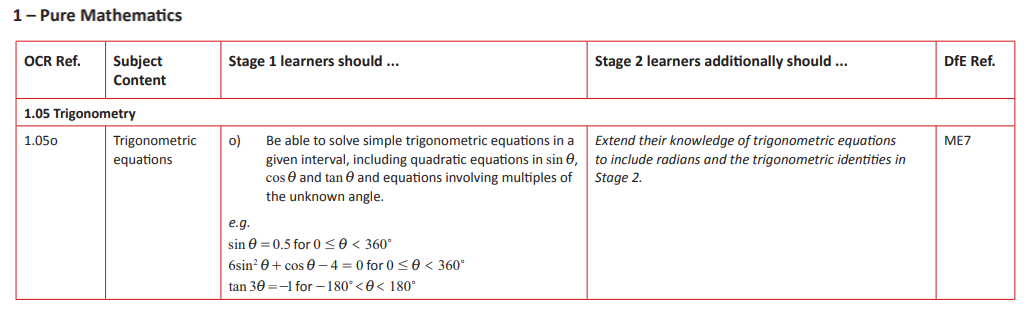 Specification reference